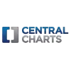 central chart